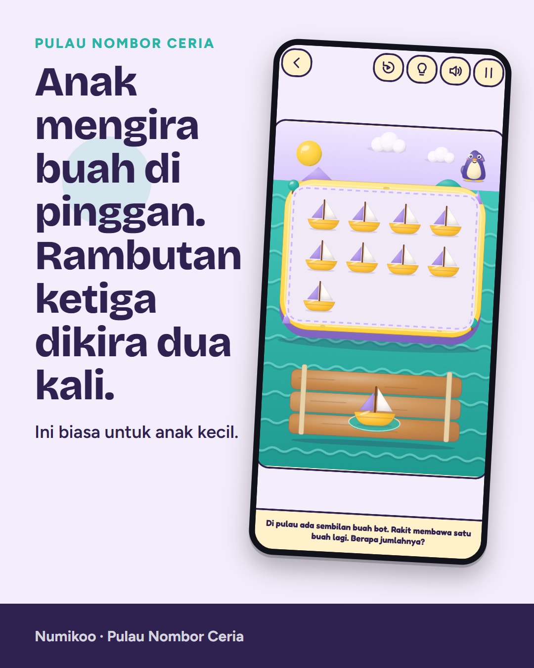 Sampel poster pemasaran sebenar Numikoo