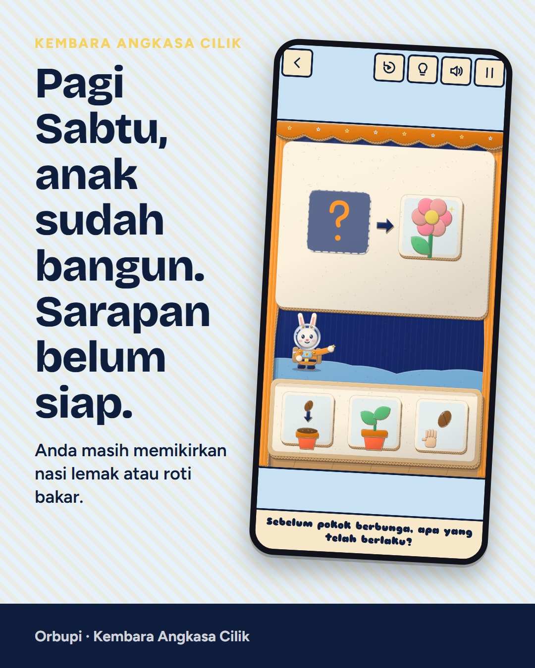 Sampel poster pemasaran sebenar Orbupi
